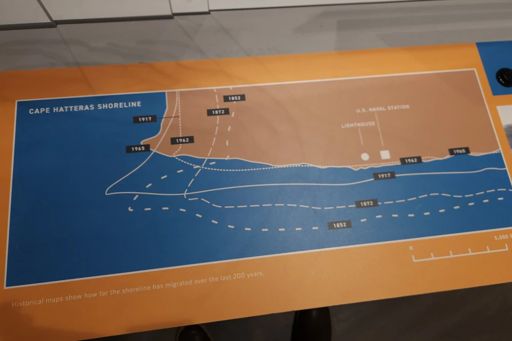 Cape Hatteras Shoreline